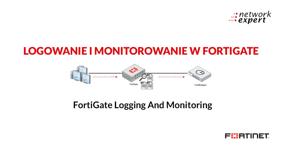 Logowanie i monitorowanie w FortiGate (FortiGate Logging And Monitoring)